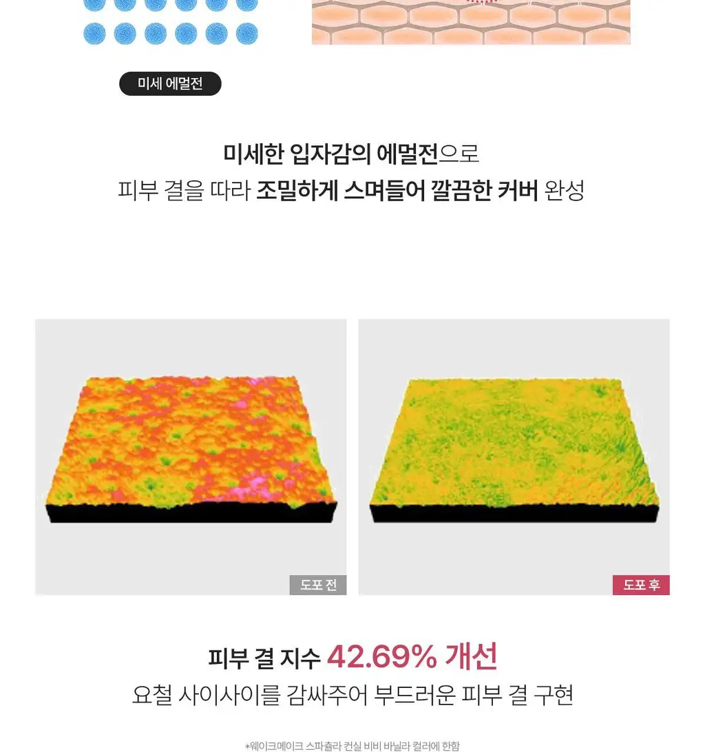 [NEW/슥착비비] 웨이크메이크 스파츌라 컨실 비비 3COLOR 상세페이지 19